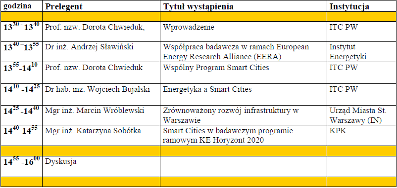 semianaria_ITC_23_04_2014